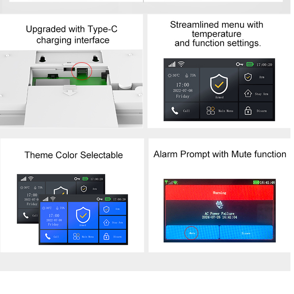 PGST107 4G Tuya Smart-Home-Ala – Home Automation Industry Bewertung und Preis