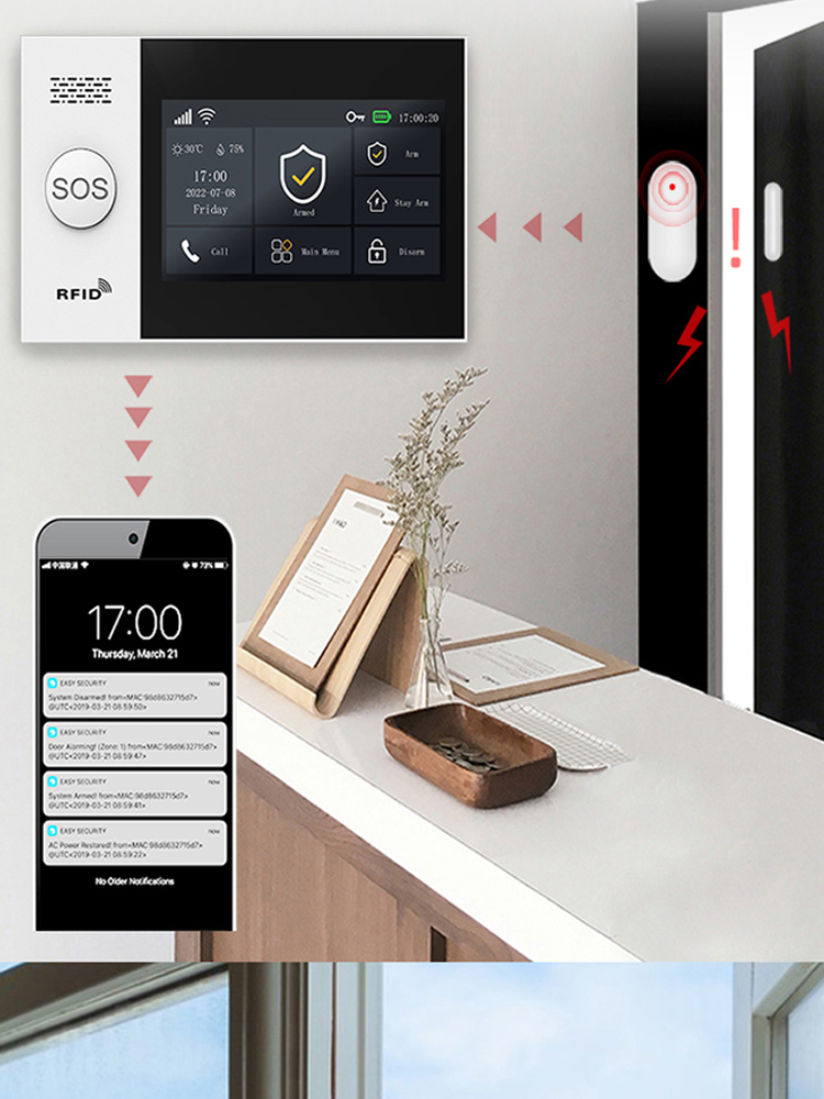 PGST107 4G Tuya Smart-Home-Ala – Home Automation Industry Bewertung und Preis