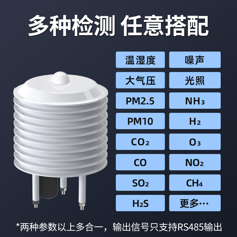 2026 Light-Louver-Wetterstatio – Temperature Humidity Sensor Bewertung und Preis