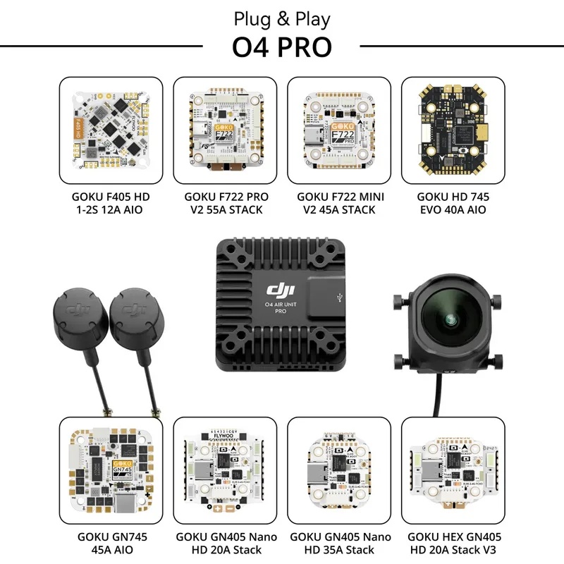 Flywoo GOKU F722 Pro Mini V2 4 – Diy Automation Projects Bewertung und Preis