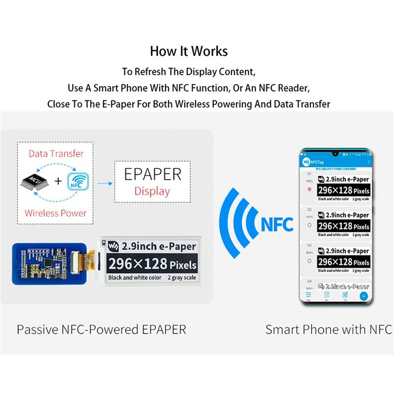 A49T 2,9 Zoll Kabelloses NFC-b – Display Epaper 2.9 Bewertung und Preis