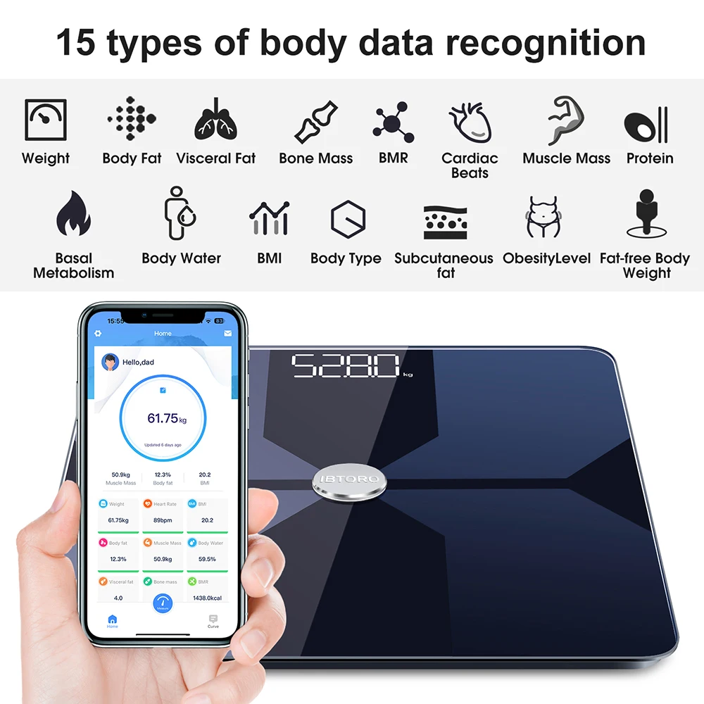 Körperfettwaage Wifi Home Prec – Home Automation Industry Bewertung und Preis